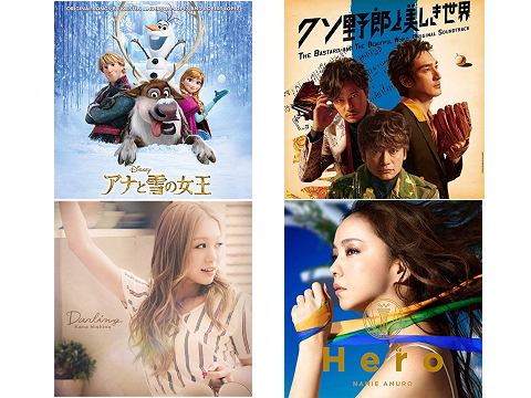 4か月99円で音楽聴き放題