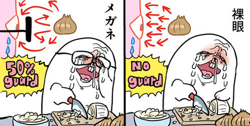 玉ねぎみじん切りに勝ったまんが03