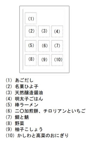 特殊切手おいしいにっぽんシリーズ