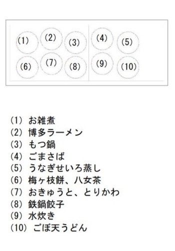 特殊切手おいしいにっぽんシリーズ