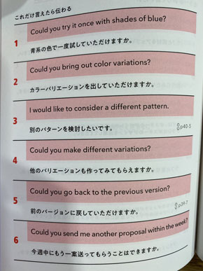 やさしい（？）英語