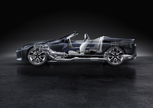 レクサス 「LC500コンバーチブルモデル」