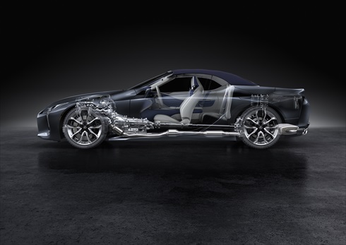 レクサス 「LC500コンバーチブルモデル」