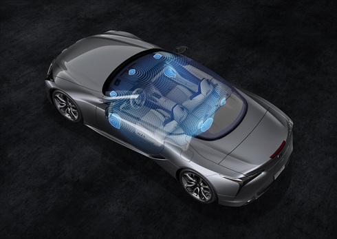 レクサス 「LC500コンバーチブルモデル」