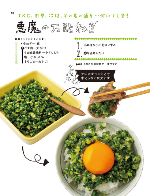 リュウジ式悪魔のレシピ03