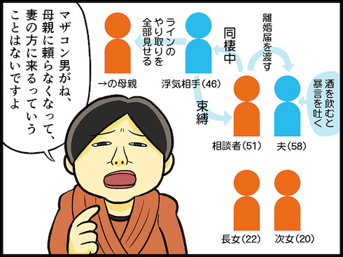 テレフォン人生相談