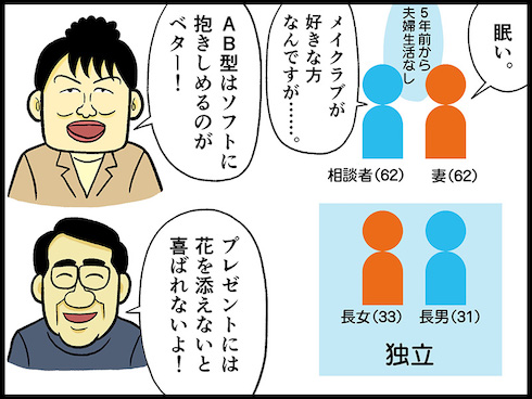 テレフォン人生相談