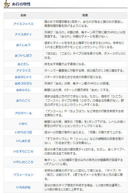 アルテマ謝罪文