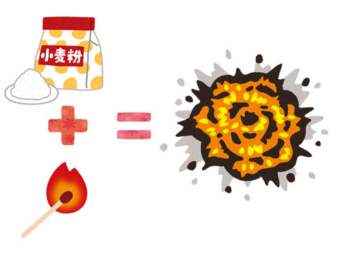 小麦粉爆弾のためのケース(製作中) sddefault.jpg