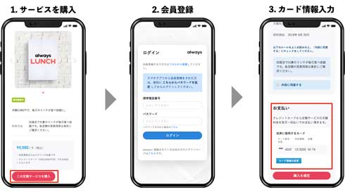 always LUNCH DRINK 定額制ランチ ドリンク 渋谷 クリスマス