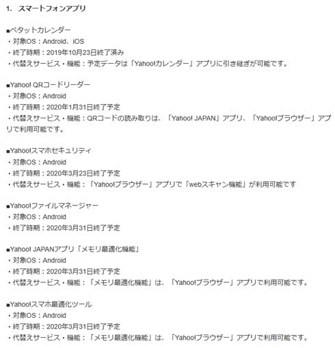Yahoo!みんなの政治 終了 ヤフー アプリ サービス