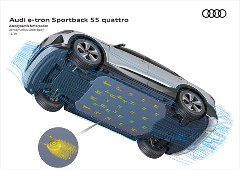 アウディ「e-tron Sportback」