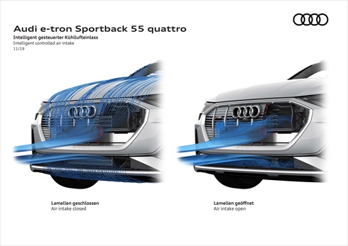 アウディ「e-tron Sportback」
