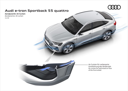 アウディ「e-tron Sportback」