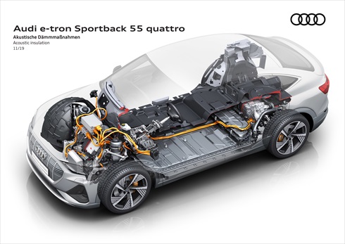 アウディ「e-tron Sportback」