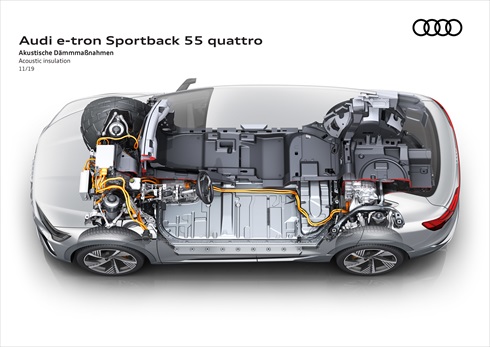 アウディ「e-tron Sportback」