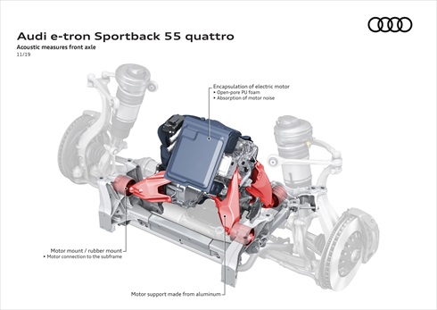 アウディ「e-tron Sportback」