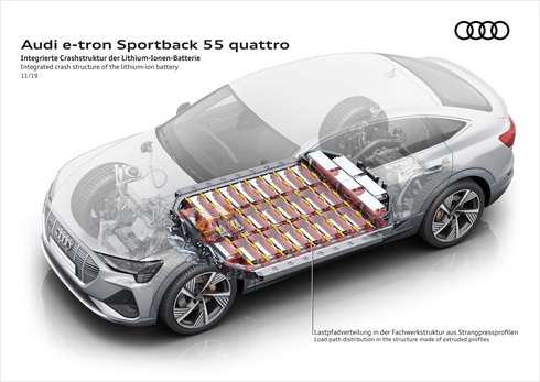 アウディ「e-tron Sportback」