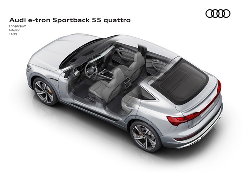 アウディ「e-tron Sportback」