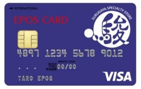 マルイが駿河屋と資本業務提携契約