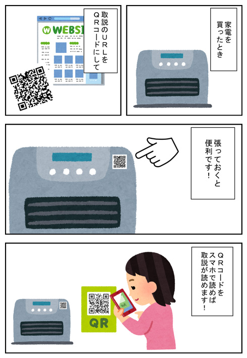 ライフハックを示した漫画