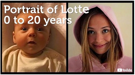 娘の20歳までの成長を捉えた映像