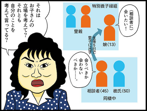 テレフォン人生相談