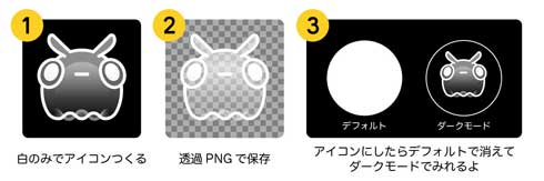 Twitter アイコン ダークモード 現れる 変わる 透過 作り方