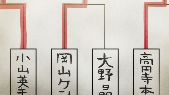 ハイスコアガール