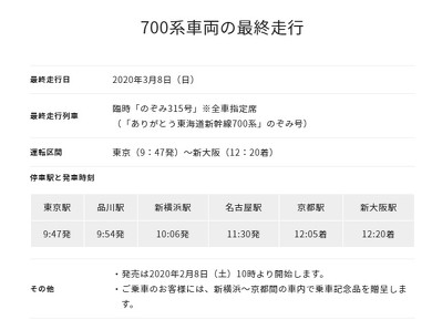 鉄道 新幹線 引退 さようなら ありがとう 撮り鉄 乗り鉄 700系 ドクターイエロー 喫煙席 N700S