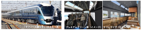  JR ダイヤ改正 2020年 特別快速 サフィール踊り子 スーパービュー踊り子 東海道新幹線 はるか YC1系 271系 あいづ