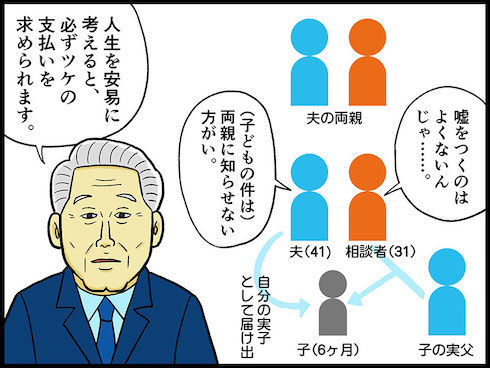 テレフォン人生相談