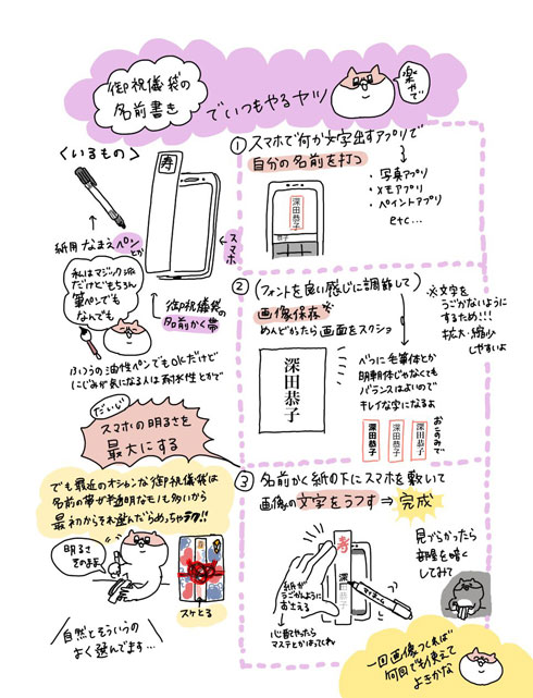 ご祝儀袋 名前 きれいに書く 方法 スマホ 透かし 文字 写す 宛名