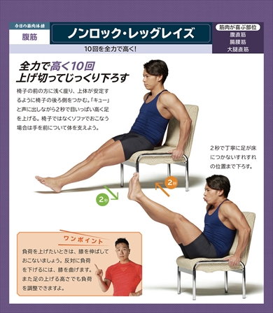 みんなで筋肉体操 NHK 日めくりカレンダー 筋肉が喜ぶ日めくり体操 谷本道哉 武田真治 村雨辰剛 小林航太 嶋田泰次郎