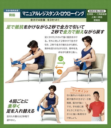 みんなで筋肉体操 NHK 日めくりカレンダー 筋肉が喜ぶ日めくり体操 谷本道哉 武田真治 村雨辰剛 小林航太 嶋田泰次郎