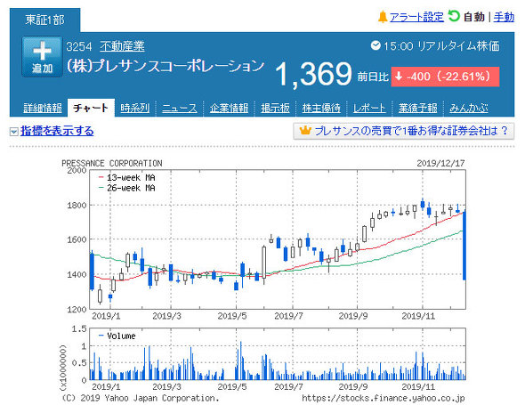 フォト