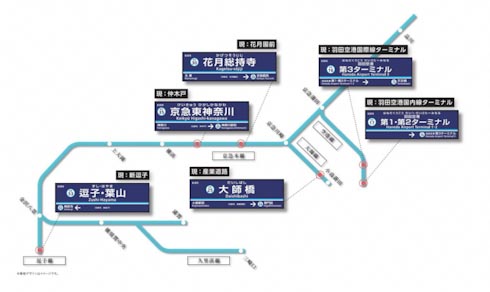  京急 駅名 変更 羽田空港 横浜 逗子 葉山 産業道路 赤 エアポート急行 花月園前 仲木戸 東神奈川
