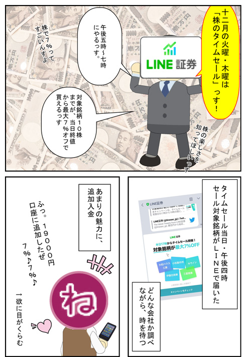 LINE証券のタイムセールはすごい