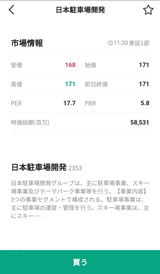 LINE証券・日本駐車場開発の市場情報