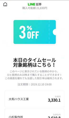 この日は全銘柄３％