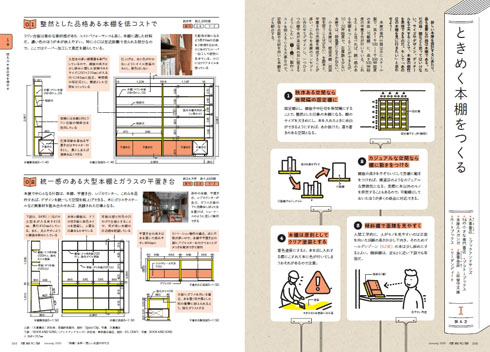 建築知識