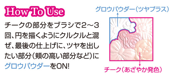 グロウフルールチークス