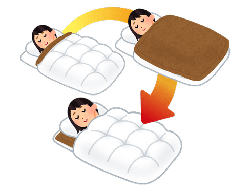 いらすとやの正しい毛布の使い方