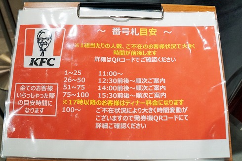 KFC食べ放題
