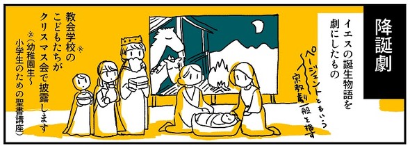 クリスチャンのクリスマス
