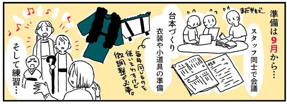 クリスチャンのクリスマス