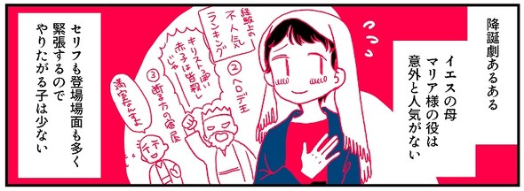 クリスチャンのクリスマス