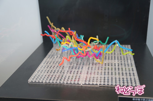 天空ノ鉄道物語 内容