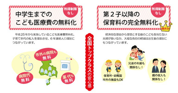 明石市不払い養育費の立て替え