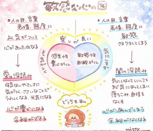 心が敏感すぎる人04